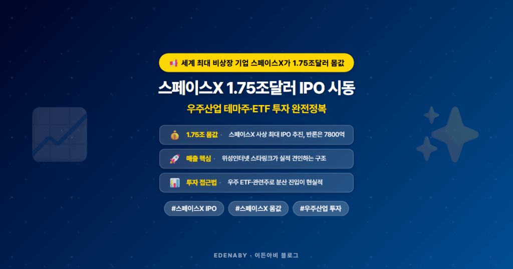 스페이스X 1.75조달러 IPO 시동|우주산업 테마주·ETF 투자 완전정복