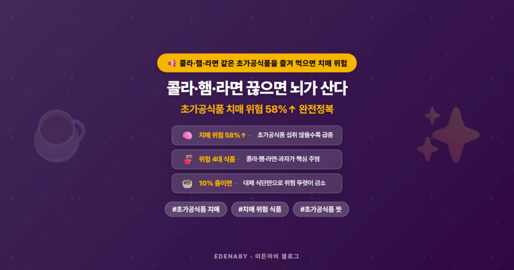 콜라·햄·라면 끊으면 뇌가 산다|초가공식품 치매 위험 58%↑ 완전정복