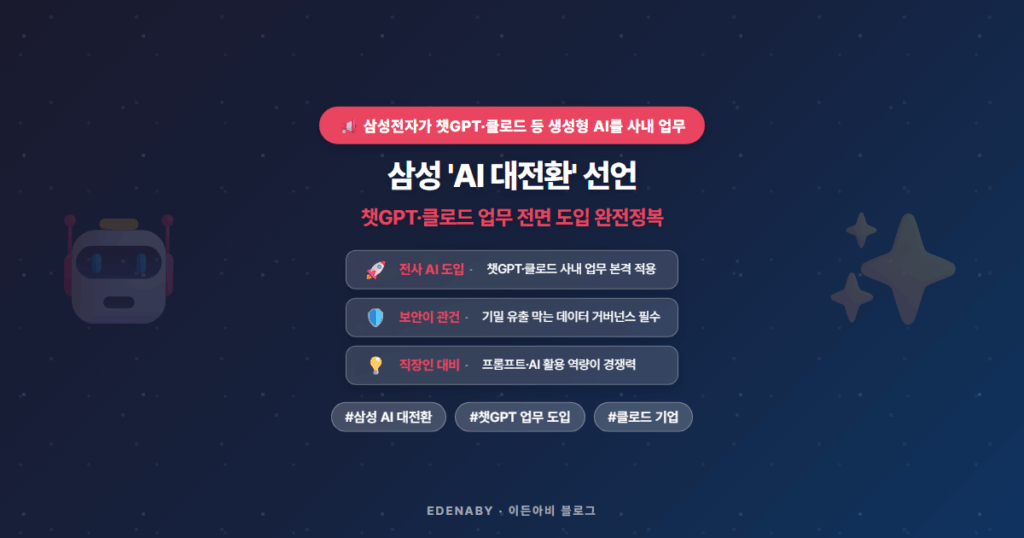 삼성 'AI 대전환' 선언|챗GPT·클로드 업무 전면 도입 완전정복