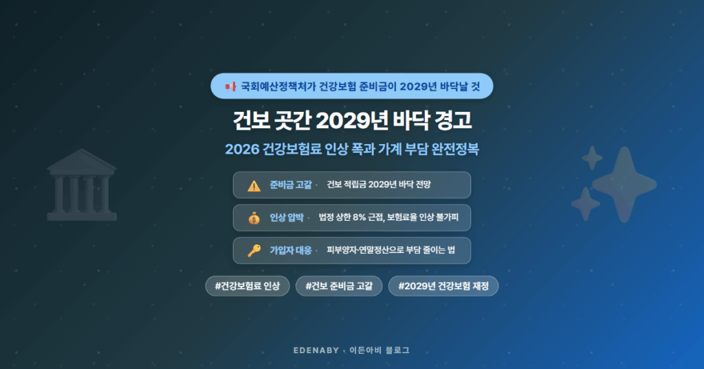 건보 곳간 2029년 바닥 경고|2026 건강보험료 인상 폭과 가계 부담 완전정복