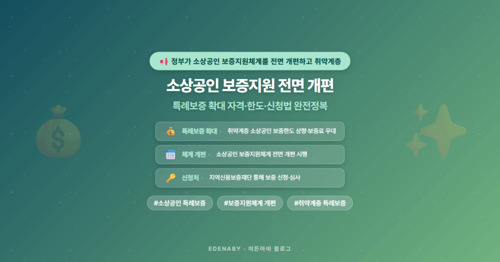 소상공인 보증지원 전면 개편|특례보증 확대 자격·한도·신청법 완전정복