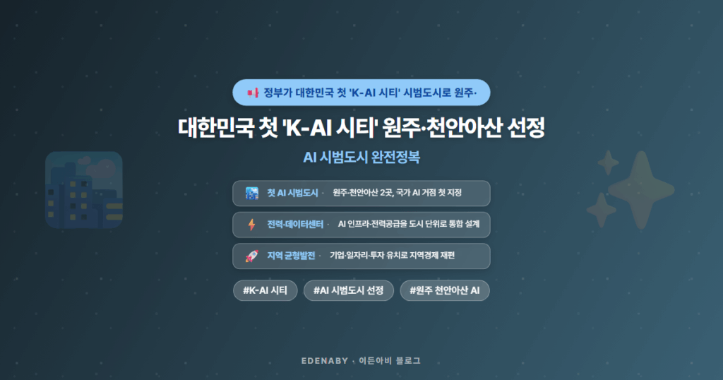 대한민국 첫 'K-AI 시티' 원주·천안아산 선정|AI 시범도시 완전정복