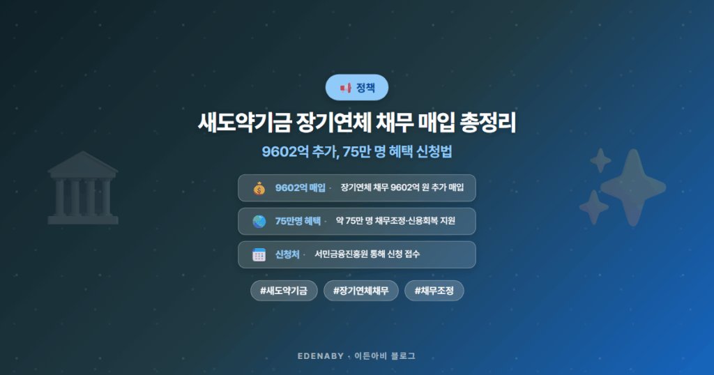 새도약기금 장기연체 채무 매입 총정리 | 9602억 추가, 75만 명 혜택 신청법