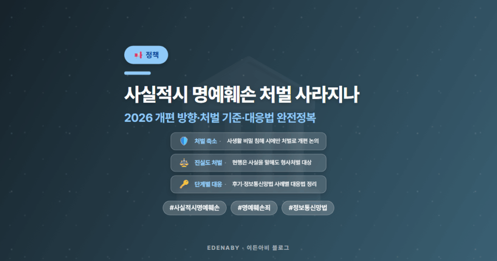 사실적시 명예훼손 처벌 사라지나|2026 개편 방향·처벌 기준·대응법 완전정복