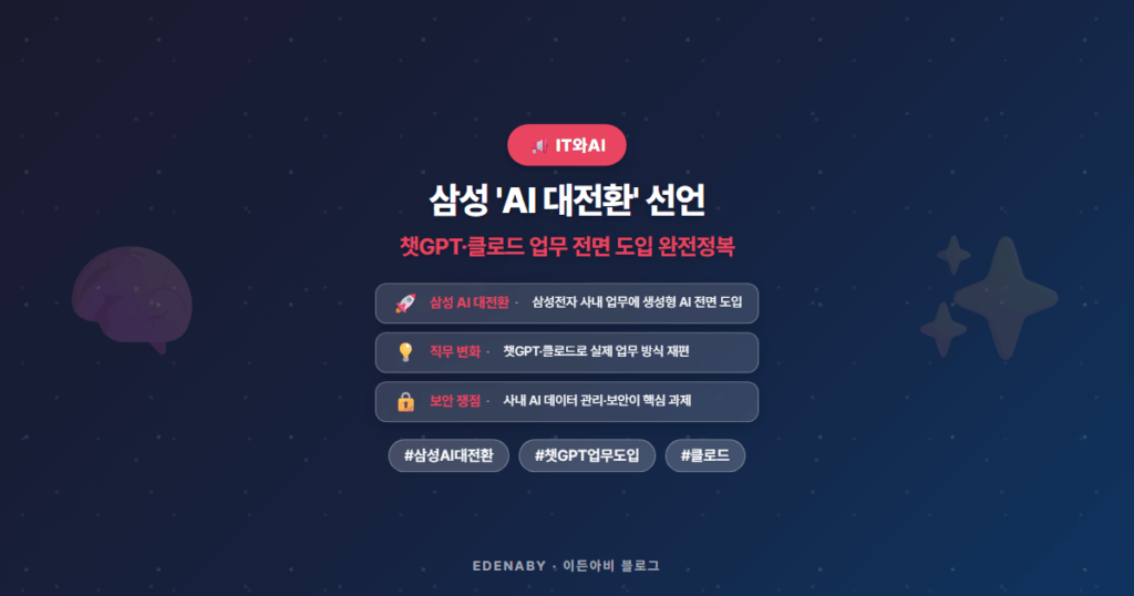 삼성 'AI 대전환' 선언|챗GPT·클로드 업무 전면 도입 완전정복