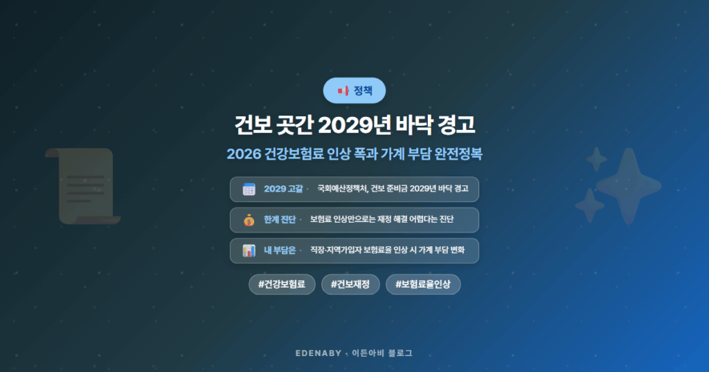건보 곳간 2029년 바닥 경고|2026 건강보험료 인상 폭과 가계 부담 완전정복